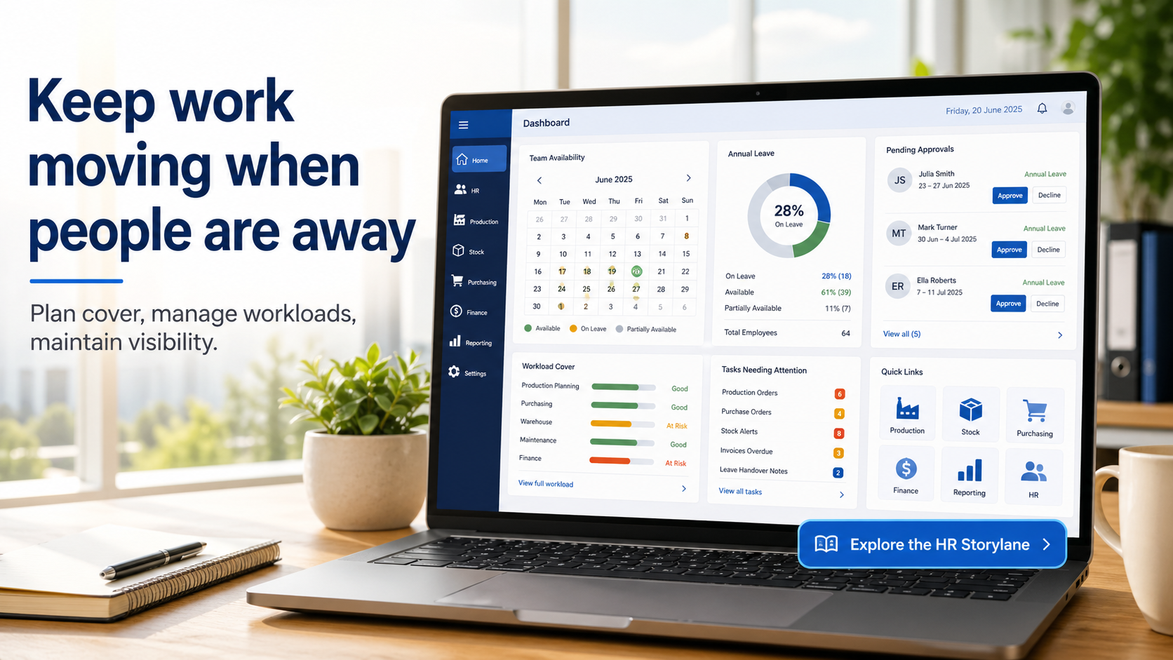 HR Dashboard