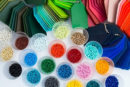 Plastic Manufacturers ERP Software