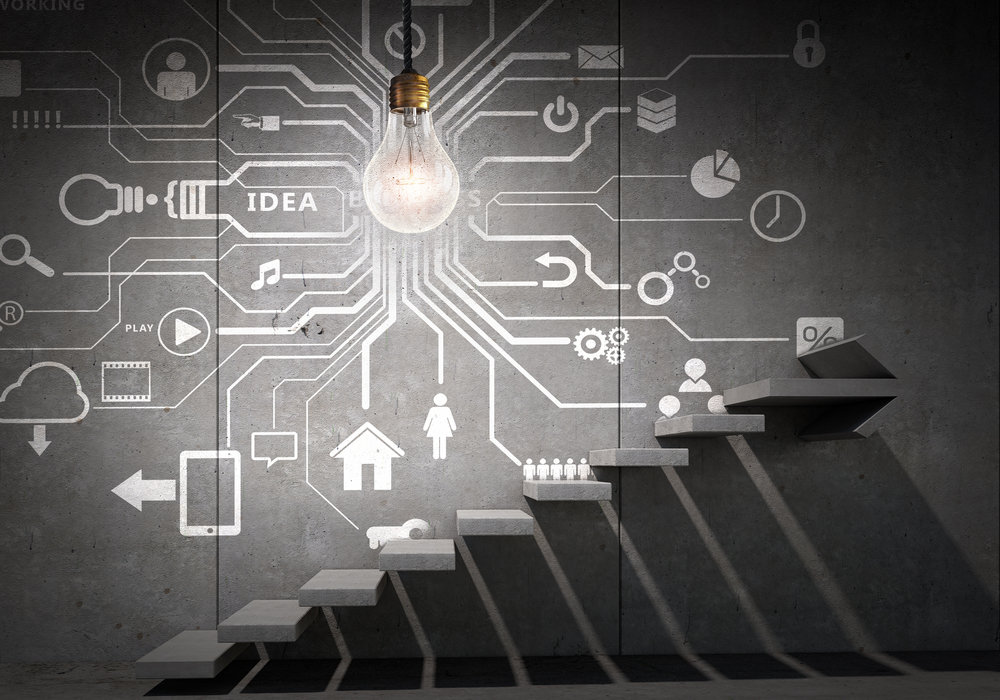 Lean Manufacturing ERP Software Resources